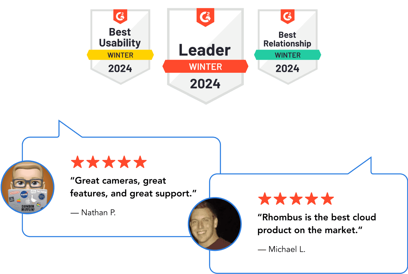 g2 badges for Best Usability, Leader and Best Results for Spring 2023
